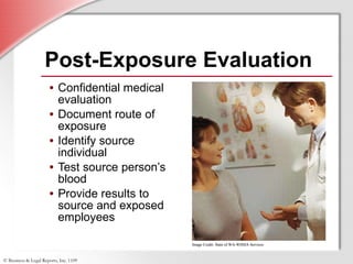 Post-Exposure Evaluation Confidential medical evaluation Document route of exposure Identify source individual Test source person’s blood Provide results to source and exposed employees Image Credit: State of WA-WISHA Services 