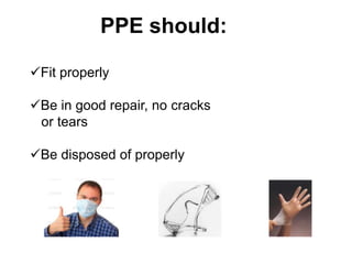 PPE should:

Fit properly

Be in good repair, no cracks
 or tears

Be disposed of properly
 