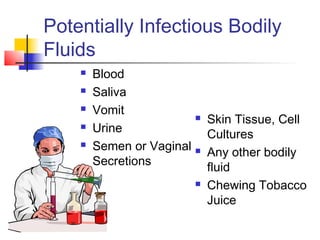 Potentially Infectious Bodily
Fluids
       Blood
       Saliva
       Vomit
                              Skin Tissue, Cell
       Urine                  Cultures
       Semen or Vaginal      Any other bodily
        Secretions             fluid
                              Chewing Tobacco
                               Juice
 