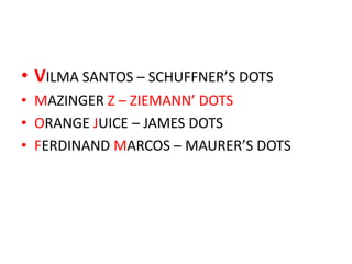• VILMA SANTOS – SCHUFFNER’S DOTS
• MAZINGER Z – ZIEMANN’ DOTS
• ORANGE JUICE – JAMES DOTS
• FERDINAND MARCOS – MAURER’S DOTS
 