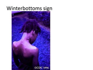 Winterbottoms sign
 