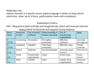 Moderators rep
explore character in 3 specific scenes, explore language in detail, no long cultural
social intro, allow ‘up to’ 4 hours, justify teacher marks with annotations,

 
