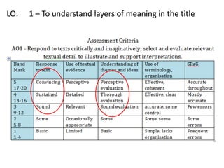 LO:

1 – To understand layers of meaning in the title

 