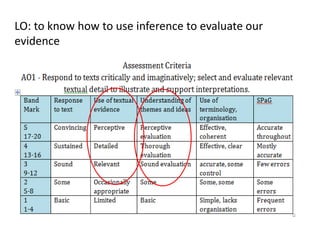 LO: to know how to use inference to evaluate our
evidence

 