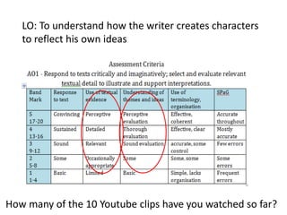 LO: To understand how the writer creates characters
to reflect his own ideas

How many of the 10 Youtube clips have you watched so far?

 