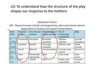 LO: To understand how the structure of the play
shapes our response to the mothers

 
