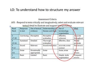 LO: To understand how to structure my answer

 