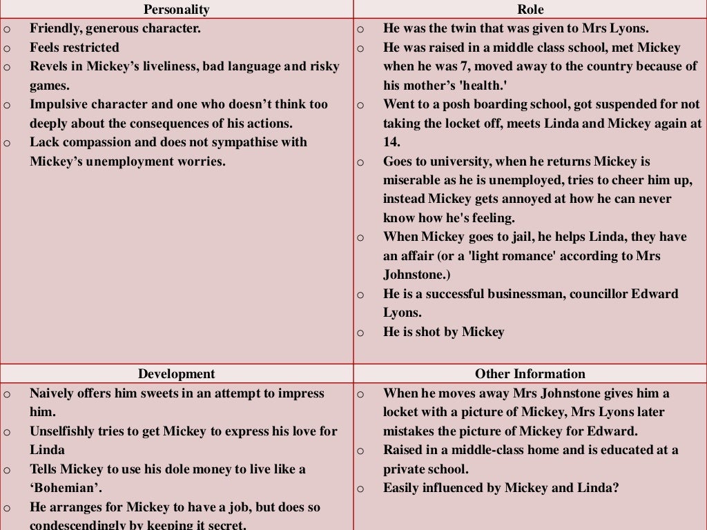 Blood brothers script show my homework 08 picture