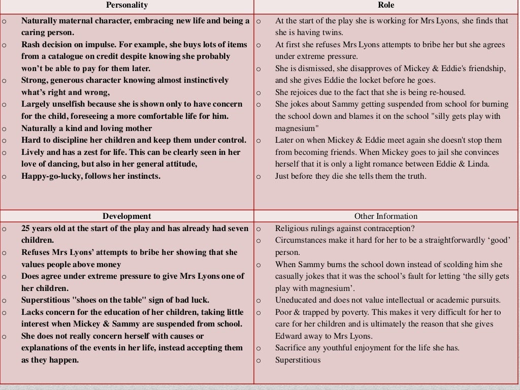 The blood brothers image