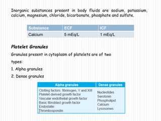 Inorganic substances present in body fluids are sodium, potassium,
calcium, magnesium, chloride, bicarbonate, phosphate and sulfate.
Substance ECF ICF
Calcium 5 mEq/L 1 mEq/L
Platelet Granules
Granules present in cytoplasm of platelets are of two
types:
1. Alpha granules
2. Dense granules
 
