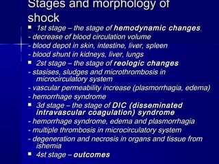 SSttaaggeess aanndd mmoorrpphhoollooggyy ooff 
sshhoocckk 
 11sstt ssttaaggee –– tthhee ssttaaggee ooff hheemmooddyynnaammiicc cchhaannggeess 
-- ddeeccrreeaassee ooff bblloooodd cciirrccuullaattiioonn vvoolluummee 
-- bblloooodd ddeeppoott iinn sskkiinn,, iinntteessttiinnee,, lliivveerr,, sspplleeeenn 
-- bblloooodd sshhuunntt iinn kkiiddnneeyyss,, lliivveerr,, lluunnggss 
 22sstt ssttaaggee –– tthhee ssttaaggee ooff rreeoollooggiicc cchhaannggeess 
-- ssttaassiisseess,, sslluuddggeess aanndd mmiiccrrootthhrroommbboossiiss iinn 
mmiiccrroocciirrccuullaattoorryy ssyysstteemm 
-- vvaassccuullaarr ppeerrmmeeaabbiilliittyy iinnccrreeaassee ((ppllaassmmoorrrrhhaaggiiaa,, eeddeemmaa)) 
-- hheemmoorrrrhhaaggee ssyynnddrroommee 
 33dd ssttaaggee –– tthhee ssttaaggee ooff DDIICC ((ddiisssseemmiinnaatteedd 
iinnttrraavvaassccuullaarr ccooaagguullaattiioonn)) ssyynnddrroommee 
-- hheemmoorrrrhhaaggee ssyynnddrroommee,, eeddeemmaa aanndd ppllaassmmoorrrrhhaaggiiaa 
-- mmuullttiippllee tthhrroommbboossiiss iinn mmiiccrroocciirrccuullaattoorryy ssyysstteemm 
-- ddeeggeenneerraattiioonn aanndd nneeccrroossiiss iinn oorrggaannss aanndd ttiissssuuee ffrroomm 
iisshheemmiiaa 
 44sstt ssttaaggee –– oouuttccoommeess 
 