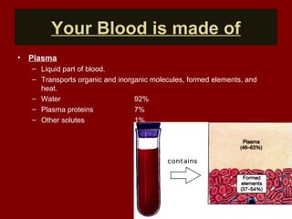Your Blood is made of
• Plasma
– Liquid part of blood.
– Transports organic and inorganic molecules, formed elements, and
heat.
– Water 92%
– Plasma proteins 7%
– Other solutes 1%
 