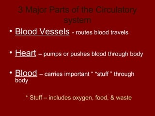 3 Major Parts of the Circulatory
system
• Blood Vessels - routes blood travels
• Heart – pumps or pushes blood through body
• Blood – carries important “ *stuff ” through
body
* Stuff – includes oxygen, food, & waste
 