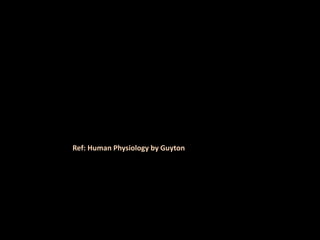 Ref: Human Physiology by Guyton
 