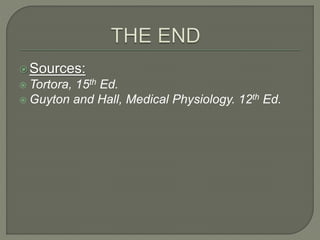 Sources:
 Tortora, 15th Ed.
 Guyton and Hall, Medical Physiology. 12th Ed.
 