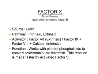 Coagulation of Blood | PPTX