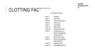 CLOTTING FACTORS
BLOOD
COAGULATIO
N
 