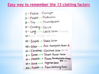 Easy way to remember the 13 clotting factors
 