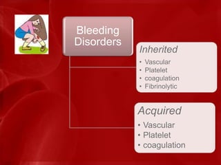 Bleeding
Disorders
Inherited
• Vascular
• Platelet
• coagulation
• Fibrinolytic
Acquired
• Vascular
• Platelet
• coagulation
 
