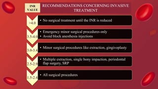 >4.0
• No surgical treatment until the INR is reduced
3.5-4.0
• Emergency minor surgical procedures only
• Avoid block anesthesia injections
3.0-3.4
• Minor surgical procedures like extraction, gingivoplasty
2.5-2.9
• Multiple extraction, single bony impaction, periodontal
flap surgery, SRP
1.5-2.4
• All surgical procedures
INR
VALUE
RECOMMENDATIONS CONCERNING INVASIVE
TREATMENT
 