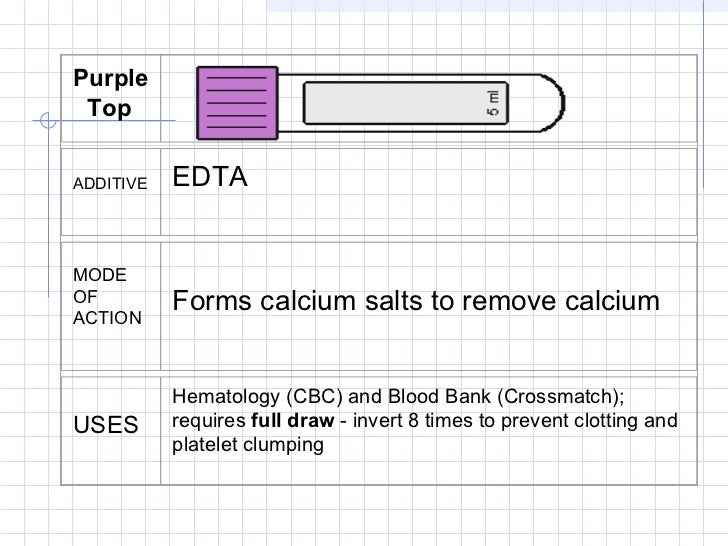 ca edta coloring pages - photo #22