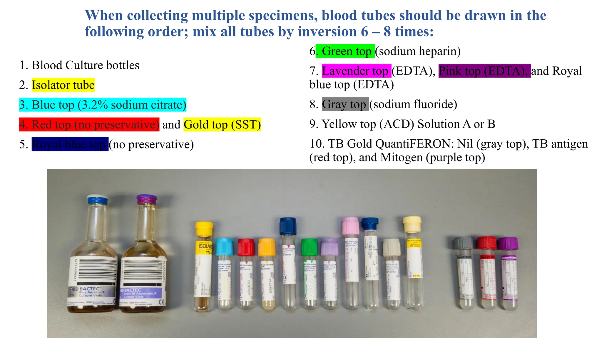 BLOOD COLLECTION METHODS AND PROCEDURE FOR STUDENTS | PDF