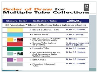 Blood collection and presevation