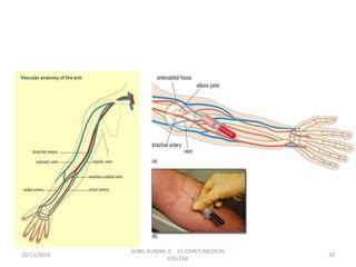 10/13/2018 20
SUNIL KUMAR. P, ST.JOHN'S MEDICAL
COLLEGE
 