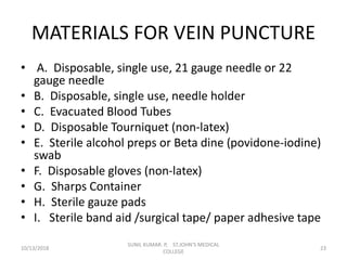 MATERIALS FOR VEIN PUNCTURE
• A. Disposable, single use, 21 gauge needle or 22
gauge needle
• B. Disposable, single use, needle holder
• C. Evacuated Blood Tubes
• D. Disposable Tourniquet (non-latex)
• E. Sterile alcohol preps or Beta dine (povidone-iodine)
swab
• F. Disposable gloves (non-latex)
• G. Sharps Container
• H. Sterile gauze pads
• I. Sterile band aid /surgical tape/ paper adhesive tape
10/13/2018 23
SUNIL KUMAR. P, ST.JOHN'S MEDICAL
COLLEGE
 