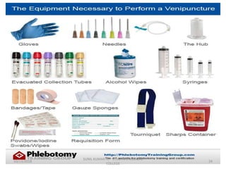 10/13/2018 24
SUNIL KUMAR. P, ST.JOHN'S MEDICAL
COLLEGE
 