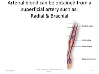 Arterial blood can be obtained from a
superficial artery such as:
Radial & Brachial
10/13/2018 38
SUNIL KUMAR. P, ST.JOHN'S MEDICAL
COLLEGE
 