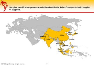 Supplier identification process was initiated within the Asian Countries to build long list
of suppliers.
© 2015 Dragon Sourcing. All rights reserved. 4
India
China
Thailand
Vietnam
Pakistan
Malaysia
Indonesia
Singapore
Philippines
South
Korea
Japan
Taiwan
 