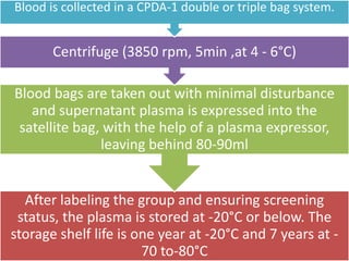 After labeling the group and ensuring screening
status, the plasma is stored at -20°C or below. The
storage shelf life is one year at -20°C and 7 years at -
70 to-80°C
Blood bags are taken out with minimal disturbance
and supernatant plasma is expressed into the
satellite bag, with the help of a plasma expressor,
leaving behind 80-90ml
Centrifuge (3850 rpm, 5min ,at 4 - 6°C)
Blood is collected in a CPDA-1 double or triple bag system.
 
