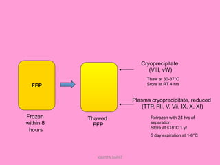 FFP
Frozen
within 8
hours
Thawed
FFP
Cryoprecipitate
(VIII, vW)
Plasma cryoprecipitate, reduced
(TTP, FII, V, Vii, IX, X, XI)
Thaw at 30-37°C
Store at RT 4 hrs
Refrozen with 24 hrs of
separation
Store at ≤18°C 1 yr
5 day expiration at 1-6°C
KAWITA BAPAT
 