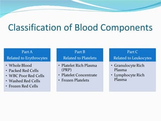 Blood components preparation and therapeutic uses final | PPT