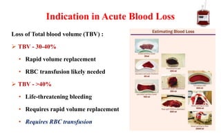 Loss of Total blood volume (TBV) :
 TBV - 30-40%
• Rapid volume replacement
• RBC transfusion likely needed
 TBV - >40%
• Life-threatening bleeding
• Requires rapid volume replacement
• Requires RBC transfusion
Indication in Acute Blood Loss
 