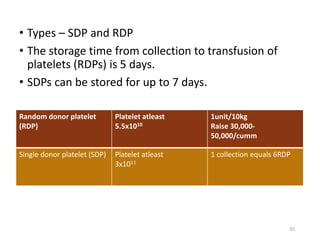 • Types – SDP and RDP 
• The storage time from collection to transfusion of 
platelets (RDPs) is 5 days. 
• SDPs can be stored for up to 7 days. 
Random donor platelet 
(RDP) 
Platelet atleast 
5.5x1010 
1unit/10kg 
Raise 30,000- 
50,000/cumm 
Single donor platelet (SDP) Platelet atleast 
3x1011 
1 collection equals 6RDP 
35 
 