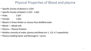 11
Physical Properties of Blood and plasma
• Specific Gravity of plasma is 1.024
• Specific Gravity of blood is 1.055 - 1.062
• Male: 1.057
• Female: 1.053
• Blood is 5 times thicker or viscous than distilled water.
• Blood----- blood cells
• Plasma----Plasma Proteins
• Relative viscosity of water, plasma and blood are 1, 1.8, 4.7 respectively.
• Plasma-(clotting factor and fibrinogen) = serum
 