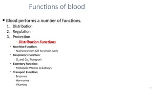 Functions of blood
 Blood performs a number of functions.
1. Distribution
2. Regulation
3. Protection
 Distribution Functions
 Nutritive Function:
 Nutrients from GIT to whole body
 Respiratory Function:
 O2 and Co2 Transport
 Excretory Function:
 Metabolic Wastes to kidneys
 Transport Function:
 Enzymes
 Hormones
 Vitamins
12
 