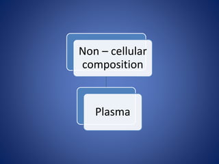 Non – cellular
composition
Plasma
 