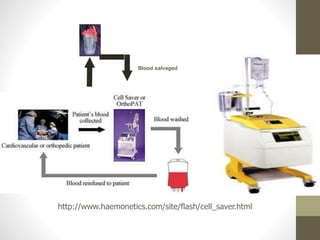 http://www.haemonetics.com/site/flash/cell_saver.html
Blood salvaged
 