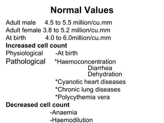 Normal Values
Adult male 4.5 to 5.5 million/cu.mm
Adult female 3.8 to 5.2 million/cu.mm
At birth 4.0 to 6.0million/cu.mm
Increased cell count
Physiological -At birth
Pathological *Haemoconcentration
Diarrhea
Dehydration
*Cyanotic heart diseases
*Chronic lung diseases
*Polycythemia vera
Decreased cell count
-Anaemia
-Haemodilution
 