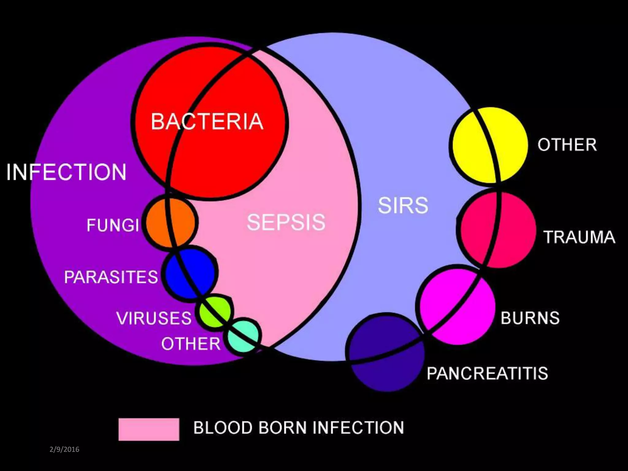 Dr.T.V.Rao MD 32/9/2016
 