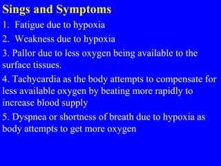 Sings and Symptoms
1. Fatigue due to hypoxia
2. Weakness due to hypoxia
3. Pallor due to less oxygen being available to the
surface tissues.
4. Tachycardia as the body attempts to compensate for
less available oxygen by beating more rapidly to
increase blood supply
5. Dyspnea or shortness of breath due to hypoxia as
body attempts to get more oxygen
 