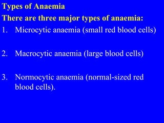 Types of Anaemia
There are three major types of anaemia:
1. Microcytic anaemia (small red blood cells)
2. Macrocytic anaemia (large blood cells)
3. Normocytic anaemia (normal-sized red
blood cells).
 
