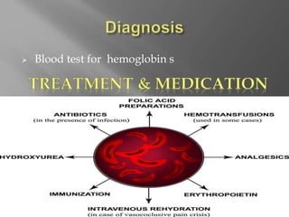  Blood test for hemoglobin s
 