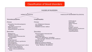 Blood disorders (3) copy.pptx types ad mangment | PPTX