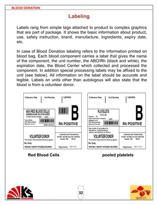 BLOOD DONATION

                              Labeling

  Labels rang from simple tags attached to product to complex graphics
  that are part of package. It shows the basic information about product,
  use, safety instruction, brand, manufacture, ingredients, expiry date,
  etc.

  In case of Blood Donation labeling refers to the information printed on
  blood bag, Each blood component carries a label that gives the name
  of the component, the unit number, the ABO/Rh (black and white), the
  expiration date, the Blood Center which collected and processed the
  component. In addition special processing labels may be affixed to the
  unit (see below). All information on the label should be accurate and
  legible. Labels on units other than autologous will also state that the
  blood is from a volunteer donor.




        Red Blood Cells                         pooled platelets




                                   32
 