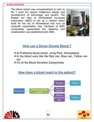 BLOOD DONATION

   The blood center was conceptualized to cost us
   Rs 7 corer his require indigenous design and
   development of technology and system. We
   floated our idea to Ahmedabad municipal
   corporation (AMC) to set up a modern blood
   bank for the city of Ahmedabad that runs as
   nonprofit organization. Key members of AMC
   immediately appreciated the objective and
   collaboration was established with AMC.




               How can a Donor Donate Blood ?

      At Prathama blood center, Jivraj Park, Ahmedabad.
      In the blood vans like the Red van, Blue van, Yellow van
       etc.
      On At the Blood Donation Camps/sites


          How does a blood reach to the patient?


                                         Hospital     Patient

                                         Direct to
                    Prathama/storage     patient
      Disribution
                         location
                                         Delivery
                                        and pick up   Patient
                                           Boy




                                   42
 