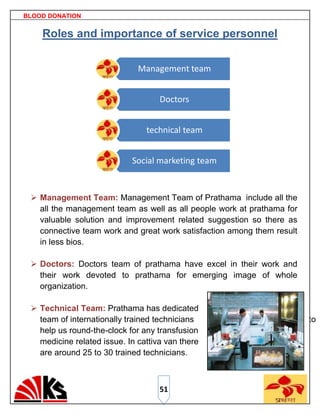 BLOOD DONATION


    Roles and importance of service personnel

                              Management team


                                    Doctors


                                technical team


                            Social marketing team


  Management Team: Management Team of Prathama include all the
   all the management team as well as all people work at prathama for
   valuable solution and improvement related suggestion so there as
   connective team work and great work satisfaction among them result
   in less bios.

  Doctors: Doctors team of prathama have excel in their work and
   their work devoted to prathama for emerging image of whole
   organization.

  Technical Team: Prathama has dedicated
   team of internationally trained technicians                          to
   help us round-the-clock for any transfusion
   medicine related issue. In cattiva van there
   are around 25 to 30 trained technicians.



                                    51
 